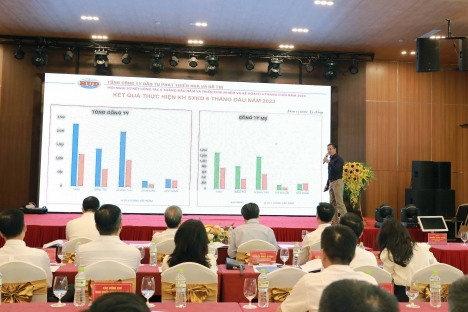 Tổng công ty Đầu tư phát triển nhà và đô thị tổ chức Hội nghị sơ kết công tác 6 tháng đầu năm, triển khai nhiệm vụ 6 tháng cuối năm 2023